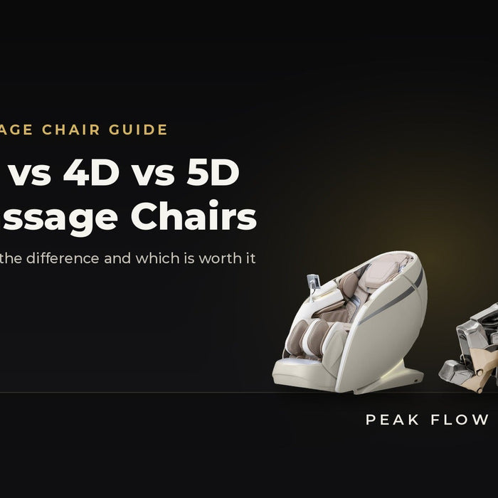 3D vs 4D vs 5D Massage Chairs: What's the Difference and Which Is Worth It? - Peak Flow Fitness