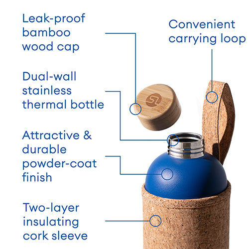 SaunaLife Insulated Water Bottle Double-Wall Stainless w/ - image 2