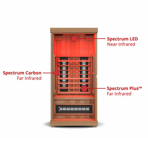 Finnmark FD-1 Full-Spectrum Infrared Sauna 1-Person Home Infrared - image 6