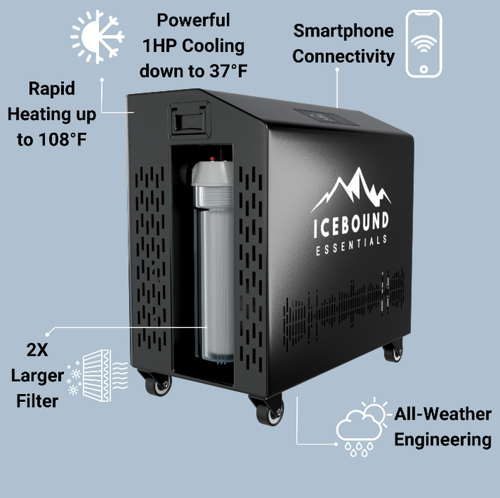 Icebound Essentials Icebound Pro - 1HP Cold Plunge Chiller — exterior finish
