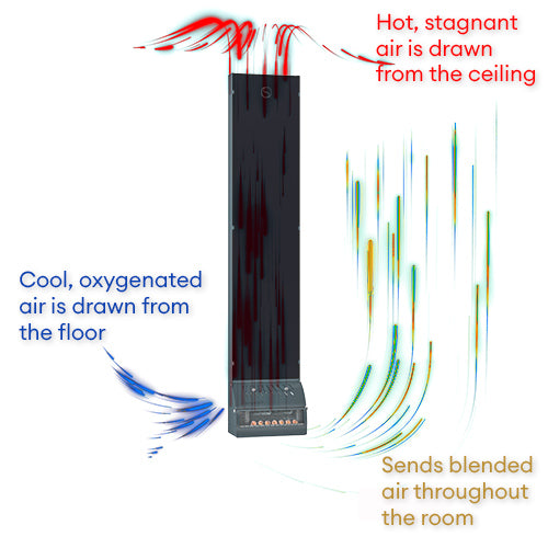 Saunum AirSolo 80 Sauna Temp & Steam Equalizer, 80" - image 4