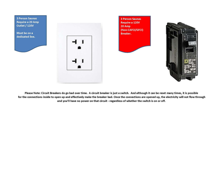 Toscana 20 amp dedicated outlet and breaker requirement