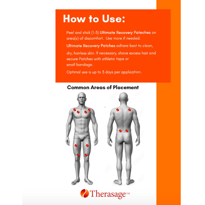 Therasage TheraVibe Ultimate Recovery Patch package, view 3 of 3