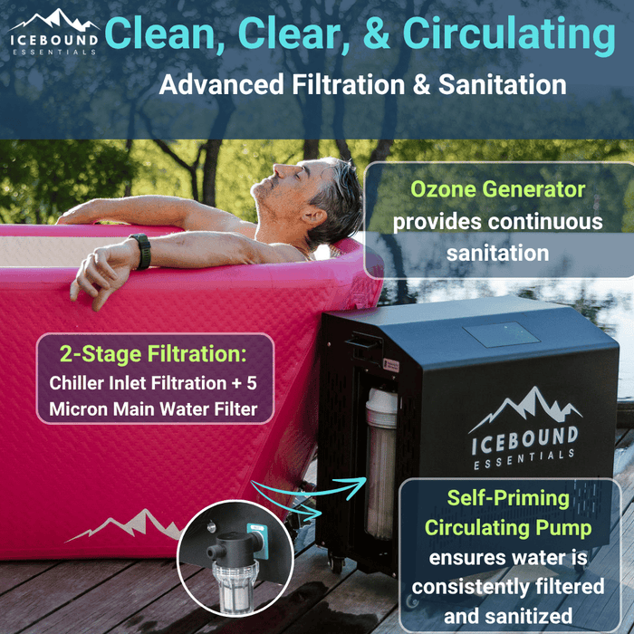 Icebound Essentials Pink Endurance Plunge + Chiller — filtration system