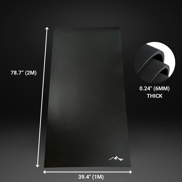 Icebound Essentials Performance Pad — lid and seal