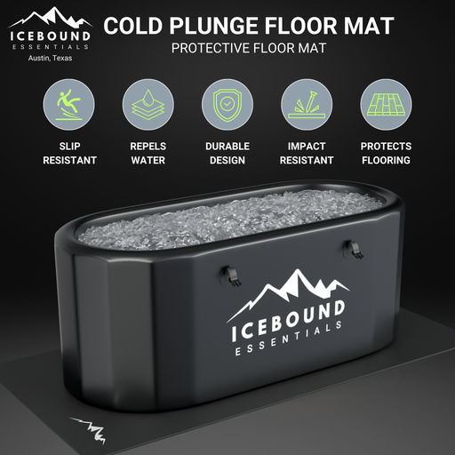 Icebound Essentials Performance Pad — full unit view