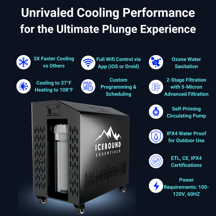 Icebound Essentials Pink Endurance Plunge + Chiller — lid and seal