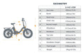 EUNORAU E-BIKE US E-FAT-MN — close-up feature