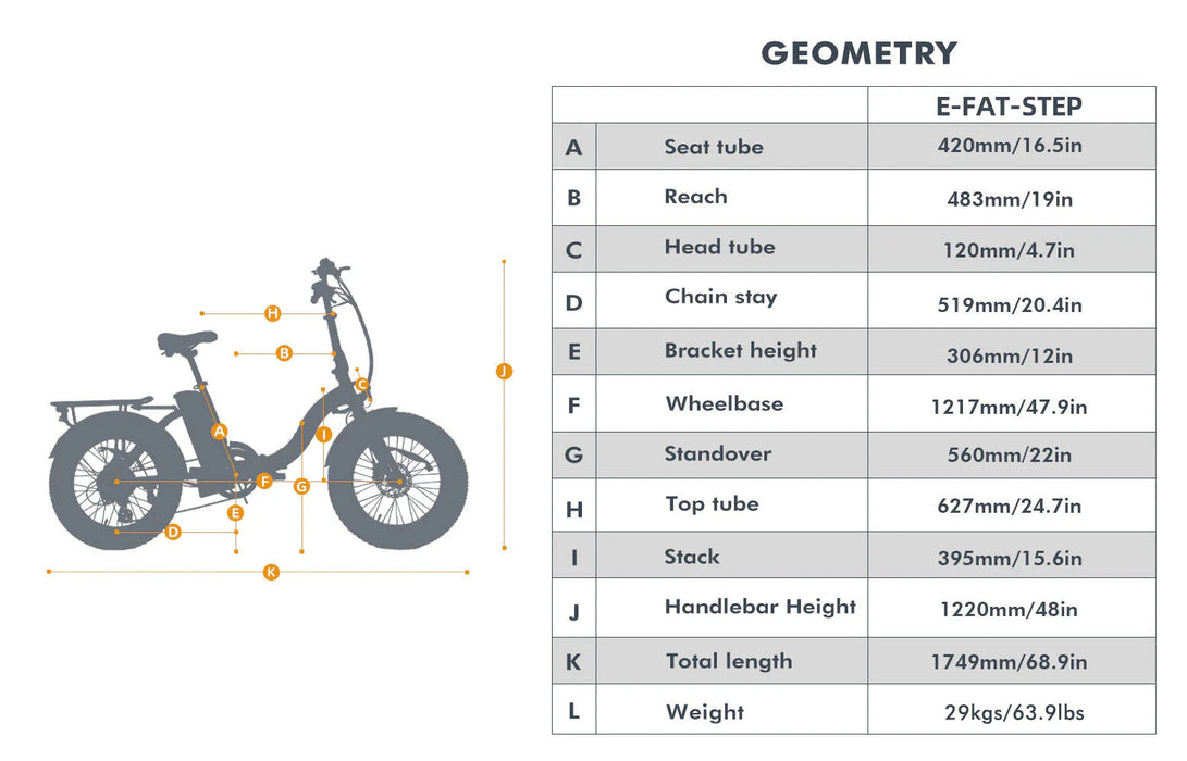 EUNORAU E-BIKE US E-FAT-STEP — close-up feature