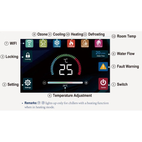 SunRay Plunge Pro XL Cold Plunge with 1 HP Chiller - image 4