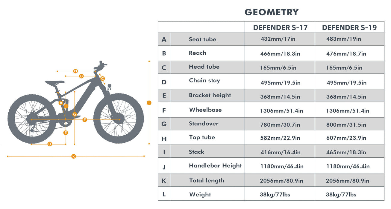EUNORAU E-BIKE US DEFENDER-S — full bike view