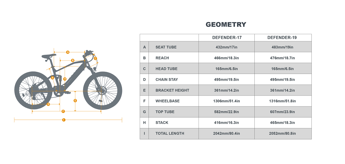 EUNORAU E-BIKE US DEFENDER — drivetrain detail