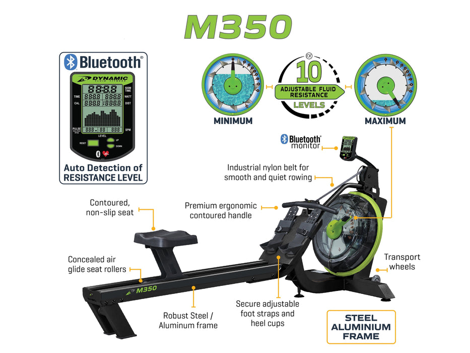 Dynamic Fluid FItness Dynamic Fluid M350 Rower — handles and grip