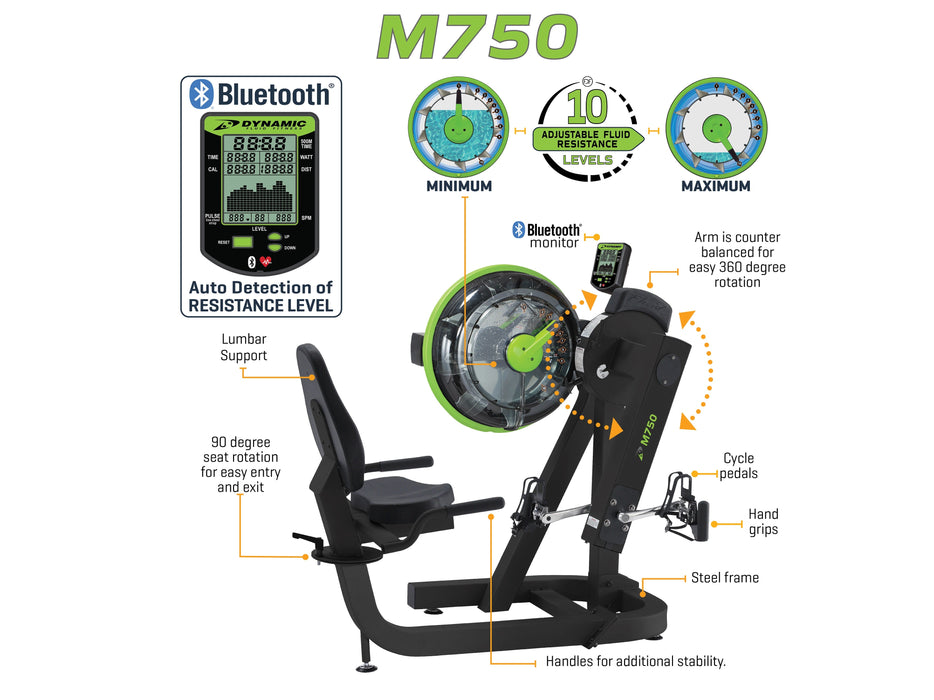 Dynamic Fluid FItness Dynamic Fluid M750 Cycle XT — belt and deck