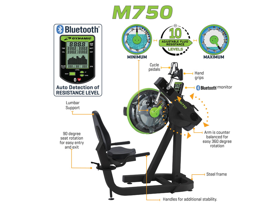 Dynamic Fluid FItness Dynamic Fluid M750 Cycle XT — handles and grip