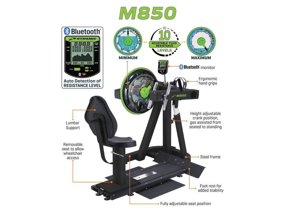 Dynamic Fluid FItness Dynamic Fluid M850 UBE — console and display