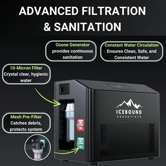 Icebound Essentials Icebound EcoPro - 0.5HP Cold Plunge Chiller — filtration system
