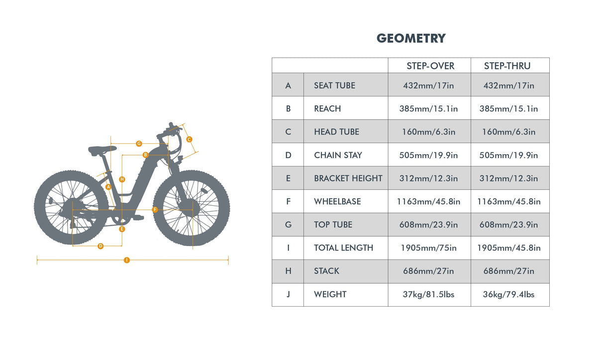 EUNORAU E-BIKE US FAT-AWD 3.0 — folded position
