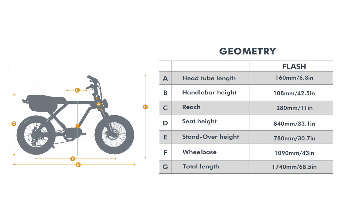EUNORAU E-BIKE US FLASH 2.0 — close-up feature