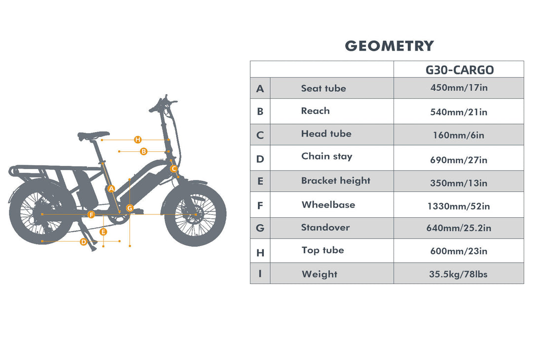 EUNORAU E-BIKE US G30-CARGO 2.0 — close-up feature