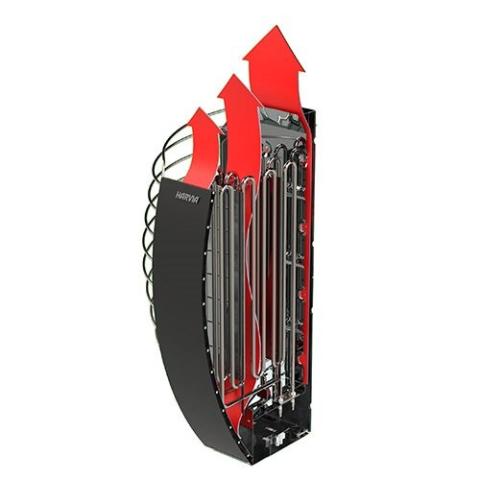 Harvia Spirit Sauna Heater — glass door detail