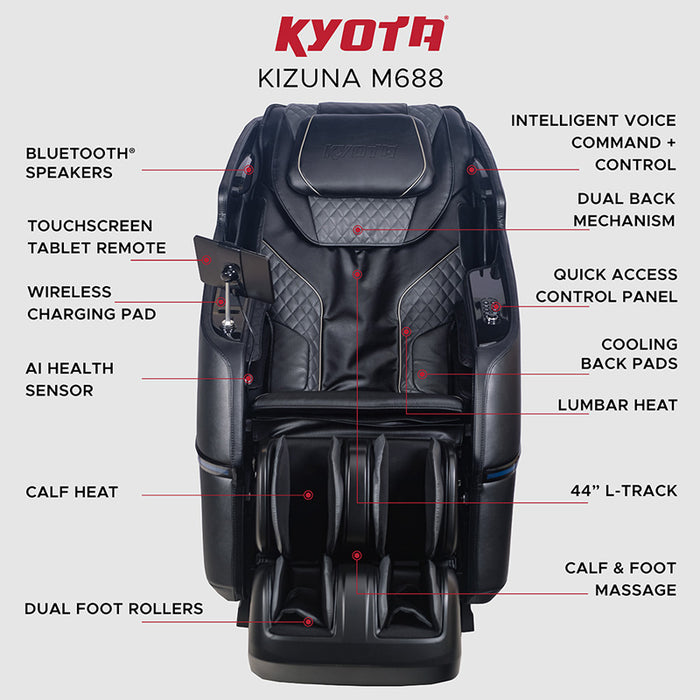 Kyota Kizuna M688 Overview