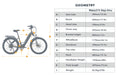 EUNORAU E-BIKE US META275 1.0 — close-up feature