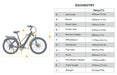 EUNORAU E-BIKE US META275 1.0 — additional view 12