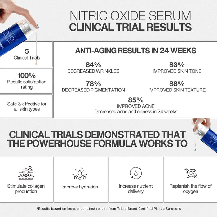 N1o1 Nitric Oxide Activating Serum two-chamber bottle, view 4 of 4