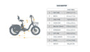 EUNORAU E-BIKE US ONE-TRIKE 2.0 — full bike view