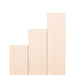 PROSAUNAS Hemlock 2x4 VG S4SEE Sauna Wood, Vertical Grain, Clear - image 6