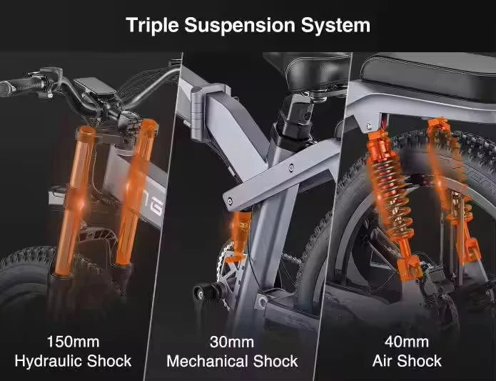 Core Electric Bike 26-inch X26 road fat tire e bike excellent shock absorption adults electric bicycle EU warehous