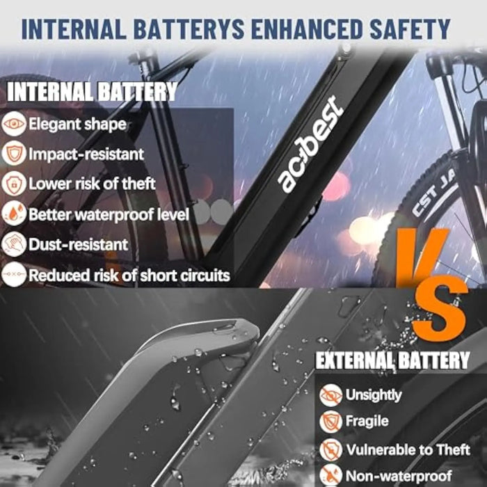Core Electric Bike for Adults -468Wh Removable Built in Battery, Peak 750W Brushless Motor Mountain Ebike, 26X2.1 Tire Step Ove