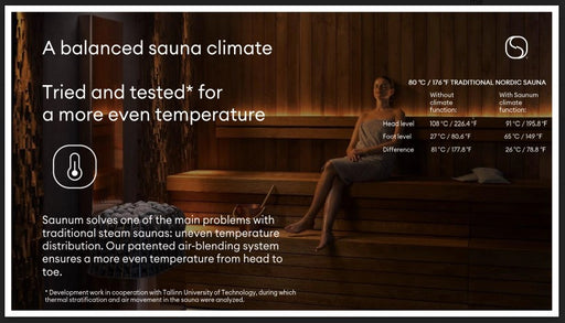 Saunum Air 5 Sauna Heater Package Air Series - 164-AIR50WIFI-CSB-PKG - image 2