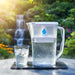 Therasage TheraH2O water filter pitcher, view 4 of 4