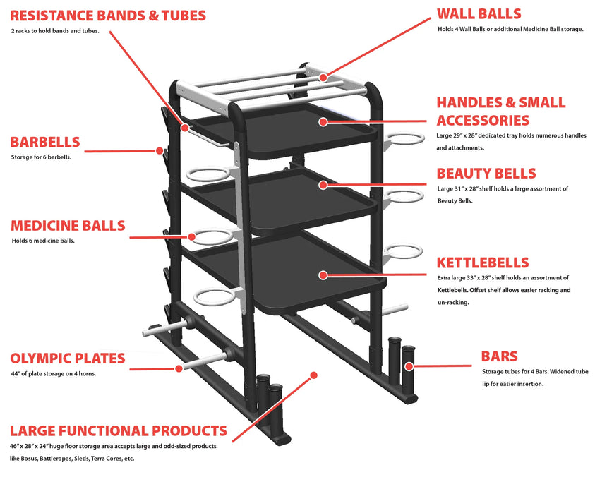 Motive Fitness The HUB300 PRO Total Storage System MF-HUB300