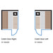 ThermaSol Vera Sauna Cabin Fully Assembled Outdoor Sauna - image 6