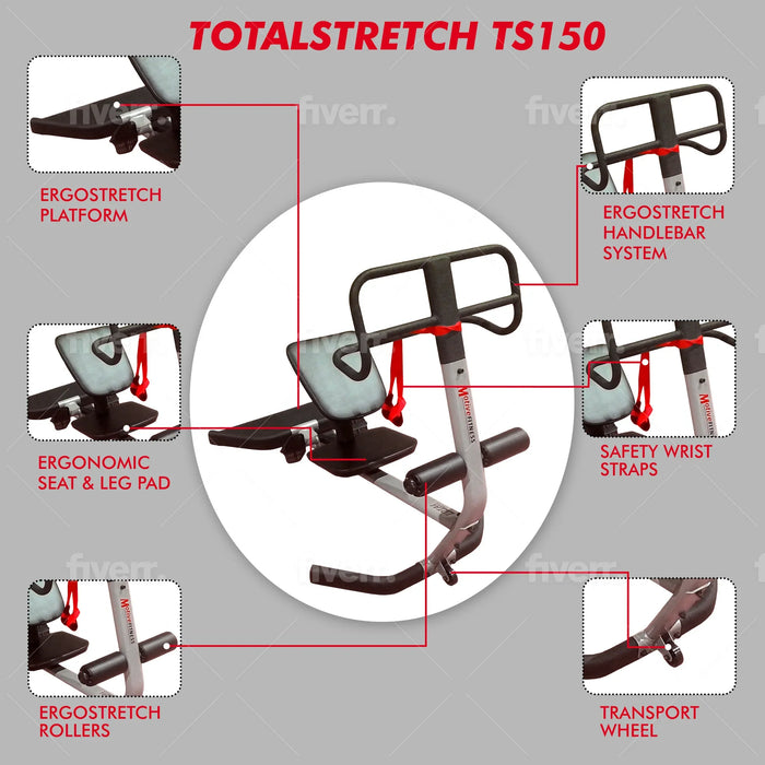 Motive Fitness Total Stretch Ts150 Exercise Equipment