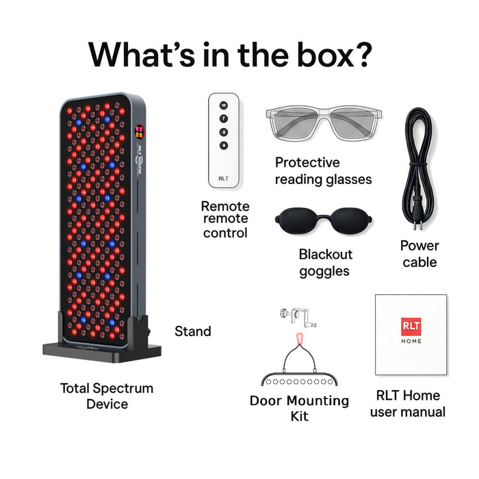 RLT Home Total Spectrum COMPACT (7 Wave 216 LEDs) — rear ports