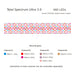 RLT Home Total Spectrum ULTRA (7 Wave 480 LEDs) — additional view 18