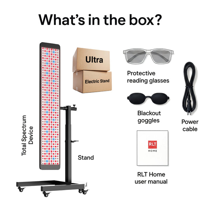 RLT Home Total Spectrum ULTRA (7 Wave 480 LEDs) — additional view 11