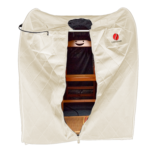 Therasage Thera360 PLUS Personal Sauna (White) TH360P-WHT — exterior view