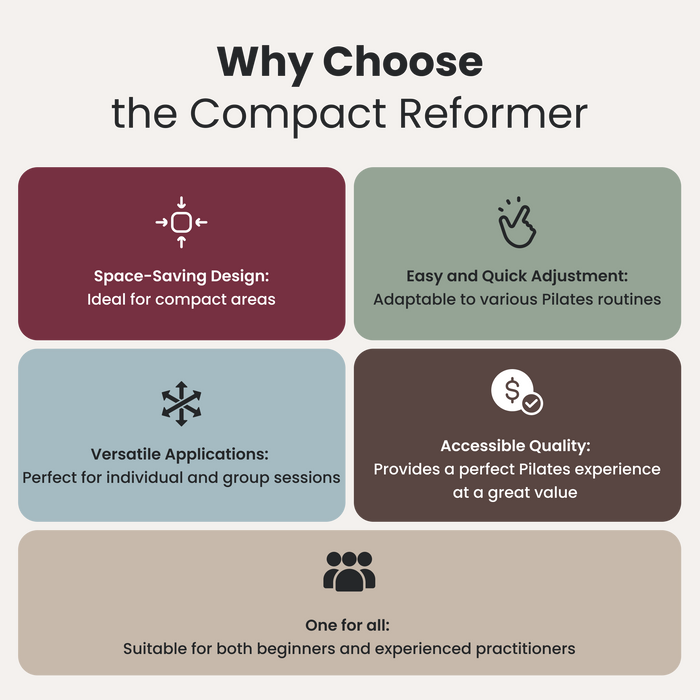 Basi Systems Compact Reformer