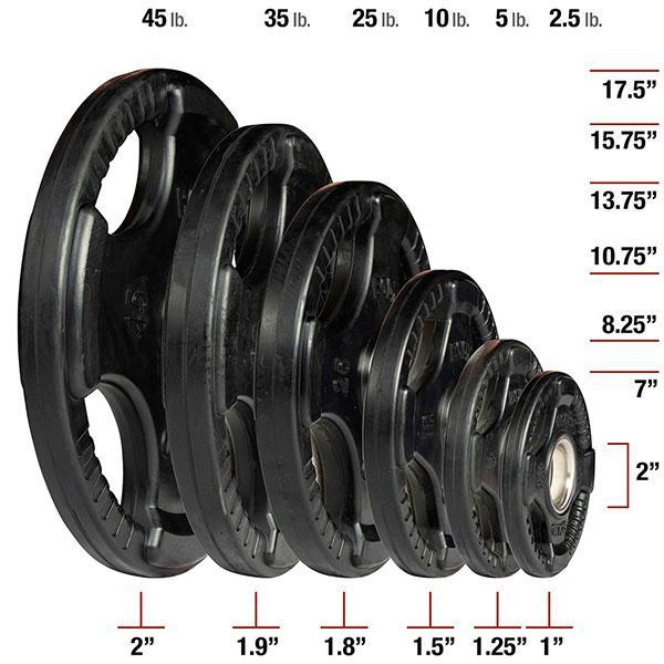 Body Solid Rubber Grip Olympic Plate and Barbell 300lb Set - OSR300S