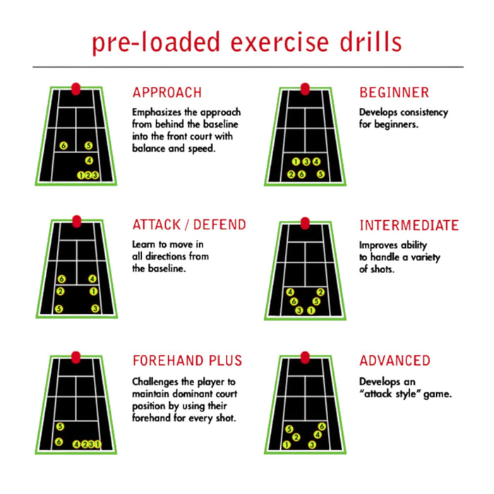 Lobster Elite Grand Five LE pre-loaded exercise drill patterns
