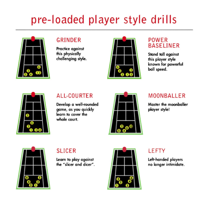 Lobster Phenom pre-loaded player-style drill patterns