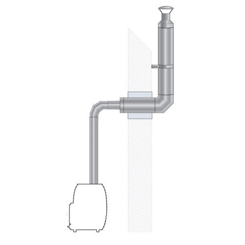 HUUM Thru-Wall Chimney Sauna Wood Stove Chimney Set, Thru-Wall