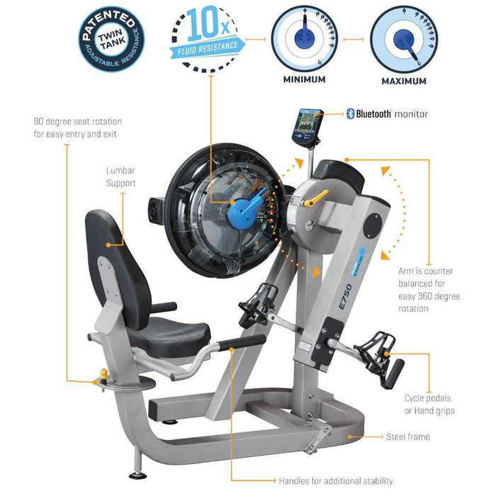 First Degree Fitness FluidExercise E750 Cycle UBE - PrimeFair