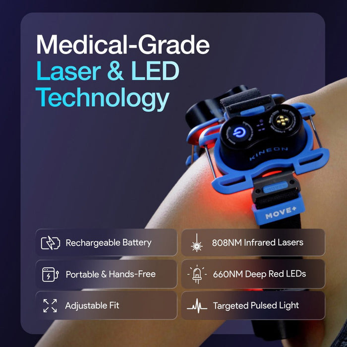 Kineon MOVE+ Pro Red Light & Laser Therapy Device for Pain