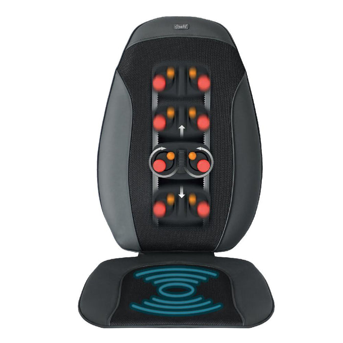 Osaki OS-11018 Shiatsu Massaging Back Seat Portable Massager — side angle